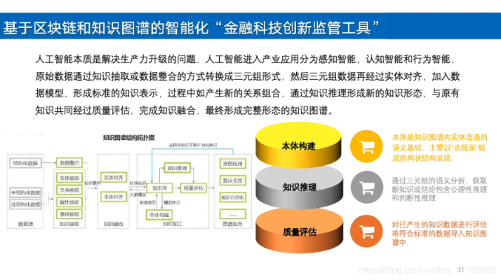 深度解析，探索区块链技术在金10数据中的革新应用与价值实现-第1张图片-牛市财经 