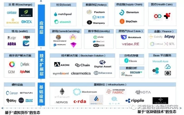 探索区块链技术的未来之源，BBK官网深度解析-第1张图片-牛市财经 