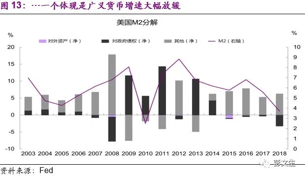 美联储亏损突破两万亿，解析背后的经济现象与影响-第1张图片-牛市财经 