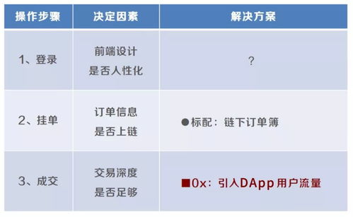 比特海外交易平台官网-第1张图片-牛市财经 