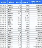 港股数字货币概念股龙头-第1张图片-牛市财经 