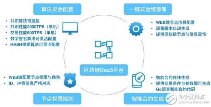 区块链的鸣谢之声，骆驼的新生与智能合约的守护-第1张图片-牛市财经 