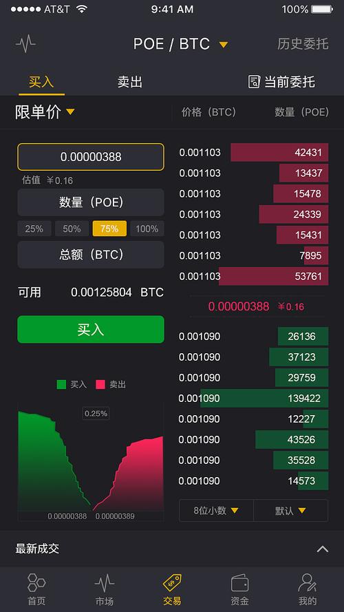 波场币的价格今日行情-第1张图片-牛市财经 