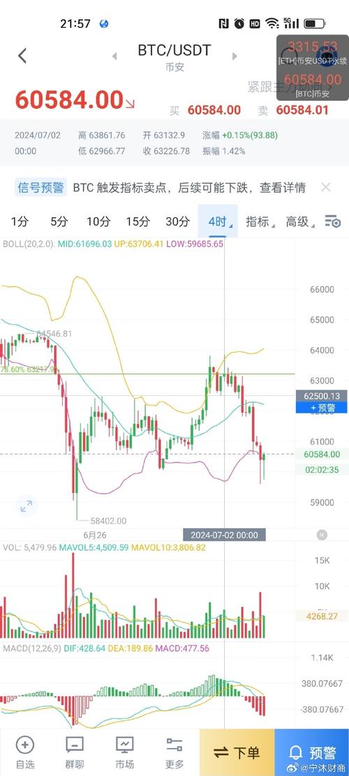 比特币最新消息今天24小时-第1张图片-牛市财经 