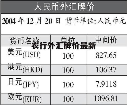 外汇交易圣经-第1张图片-牛市财经 