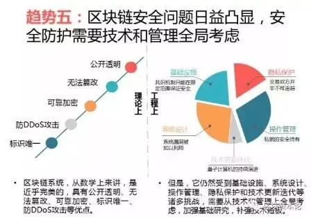 区块链技术与监管碰撞，好玩吧事件的深度解析与法律影响-第1张图片-牛市财经 