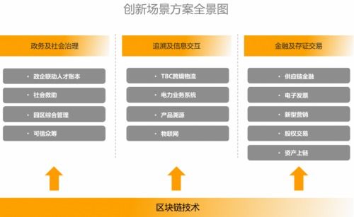 链科学客户端下载-第1张图片-牛市财经 