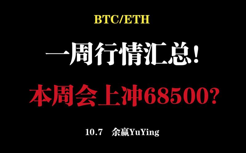 以太币价格近日行情分析-第1张图片-牛市财经 