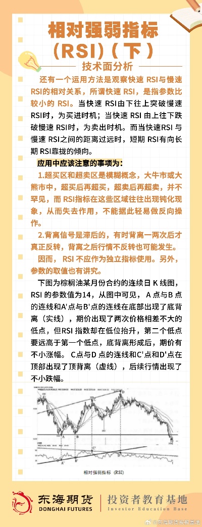 深入解析，RSI相对强弱指标在区块链领域的应用与优化策略-第1张图片-牛市财经 