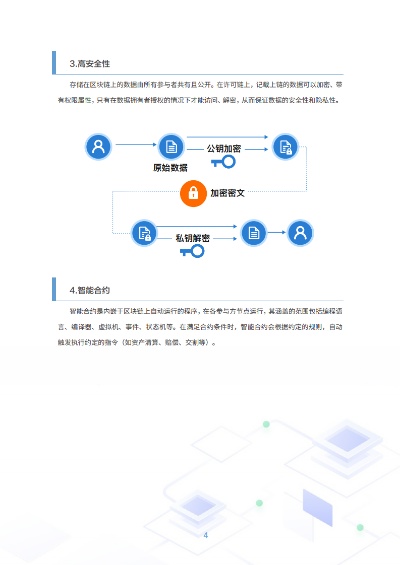 探索区块链技术在浙商银行中的应用与革新，构建智能金融新时代-第1张图片-牛市财经 