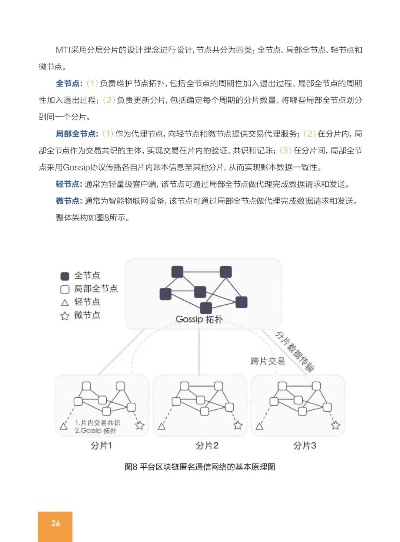 探索区块链技术在南理工毕业设计中的创新应用，深度解析与实践案例-第1张图片-牛市财经 