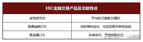 外汇平台正规排行榜有哪些外汇110-第1张图片-牛市财经 