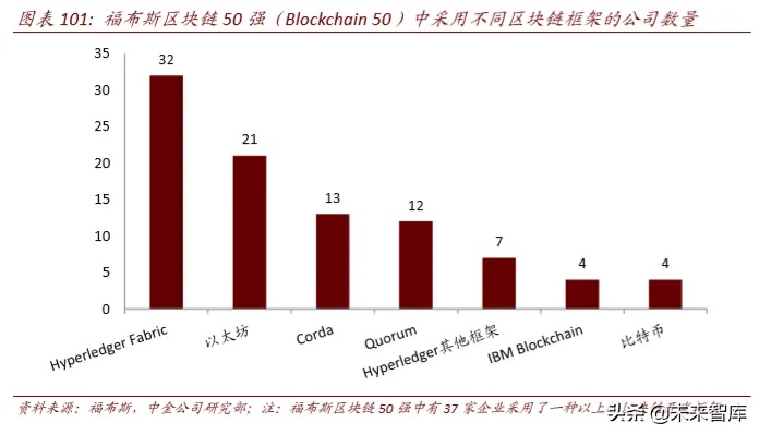 重塑金融版图，深度解析区块链技术如何应对金融危机的成因与未来策略-第1张图片-牛市财经 