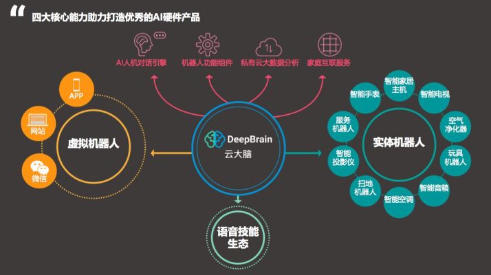 重塑信任，区块链技术驱动的林强人工智能投票解决方案-第1张图片-牛市财经 