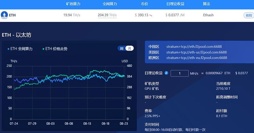 国内矿池关停-第1张图片-牛市财经 