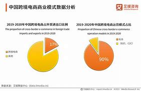 全国交易平台信息查询-第1张图片-牛市财经 