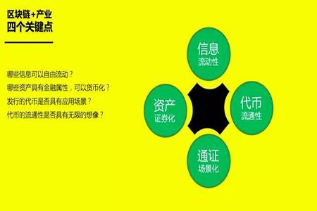 区块链要学些什么-第1张图片-牛市财经 