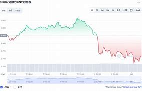 当前价格走势-第1张图片-牛市财经 