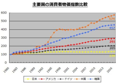 揭示未来财富的秘密十年线比特币走势图数据分析工具-第1张图片-牛市财经 