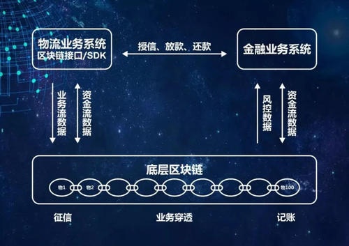 探索Yahoo Japan在区块链转型中的角色与机遇，从传统互联网到去中心化新时代-第1张图片-牛市财经 