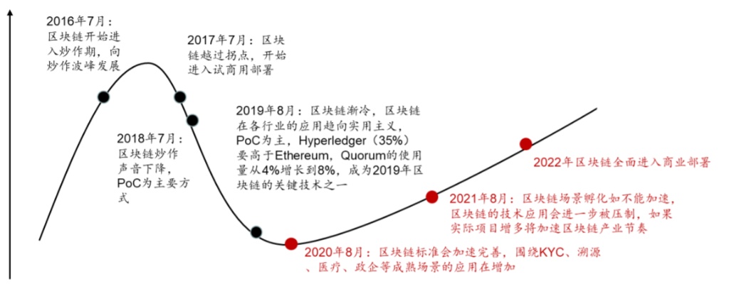 深度解析，拼多多区块链技术赋能股价波动与未来发展-第1张图片-牛市财经 