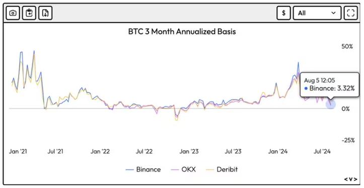 比特币交易今日价格美金-第1张图片-牛市财经 