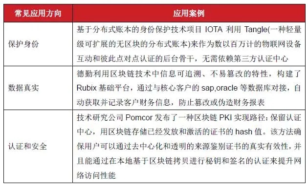 区块链技术在监管与伦理视角下的互联网内容挑战，以亚洲最大成人网为例-第1张图片-牛市财经 