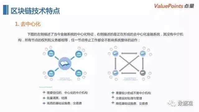 探索区块链技术的未来，以Mimi论坛为引领的社区实践与深度解析-第1张图片-牛市财经 