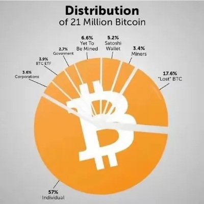 彭博区块链事件，深度解析与未来影响的全方位解读-第1张图片-牛市财经 