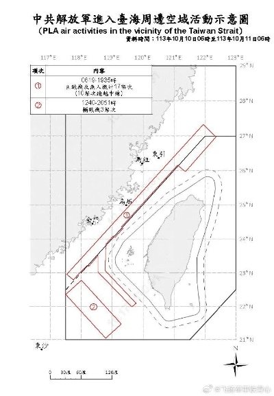 福建平潭海域实弹射击活动航行警告及背后意义探讨-第1张图片-牛市财经 