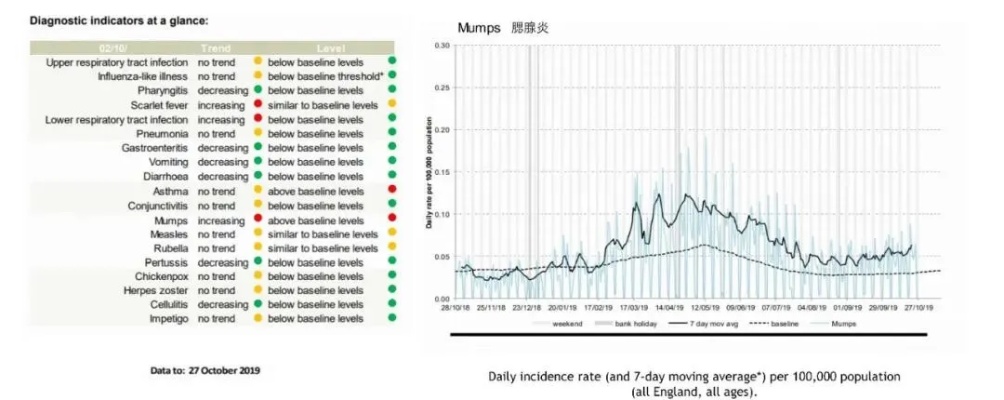 区块链驱动的英国群体免疫策略，智能合约与医疗数据的未来防疫新篇章-第1张图片-牛市财经 