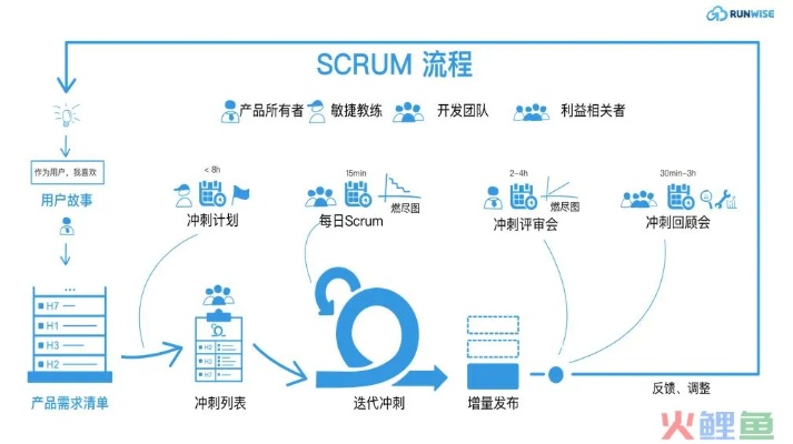 探索ING集团在区块链转型中的策略与实践，重塑金融版图的创新之旅-第1张图片-牛市财经 