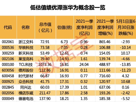 区块链技术下的科技双子星，张首晟与孟晚舟的交汇与影响-第1张图片-牛市财经 