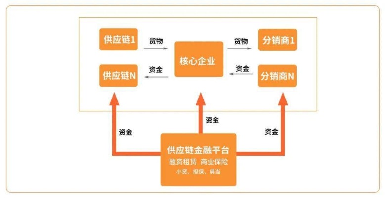 探索金银海，深度解析贵金属区块链应用与价值革命-第1张图片-牛市财经 