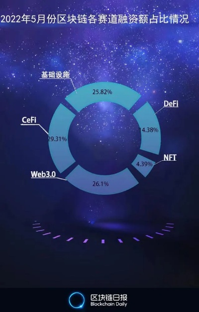 揭秘原野狂舞，探索区块链技术中的生肖密码-第1张图片-牛市财经 