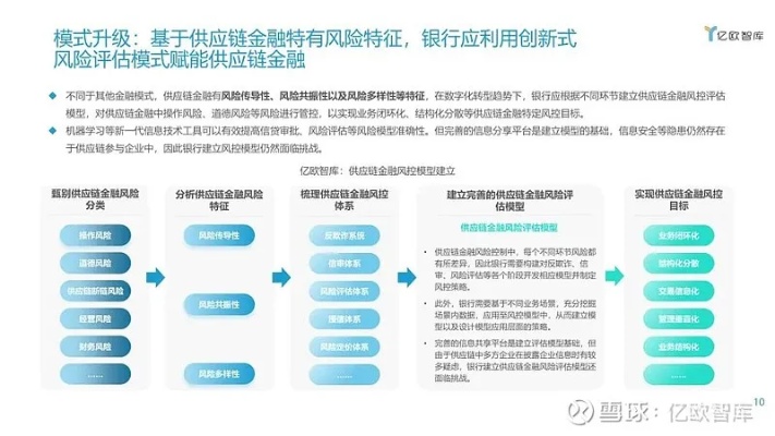 中国银行业协会在区块链技术应用中的角色与引领，探索金融行业数字化转型的新引擎-第1张图片-牛市财经 