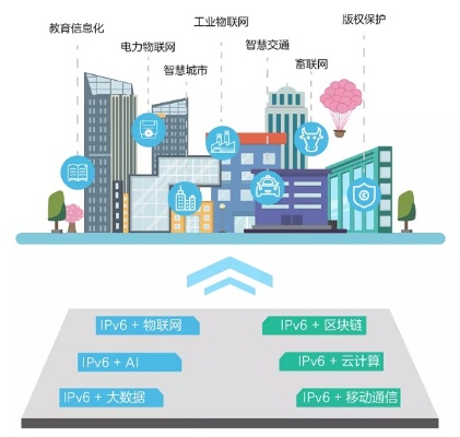 重塑未来城市生活，云和都市网——区块链驱动的智能网络转型-第1张图片-牛市财经 