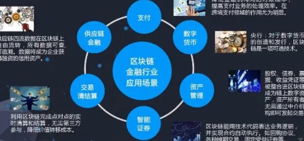 深度解析，区块链技术赋能——拼拼有礼官网的革新与未来展望-第1张图片-牛市财经 