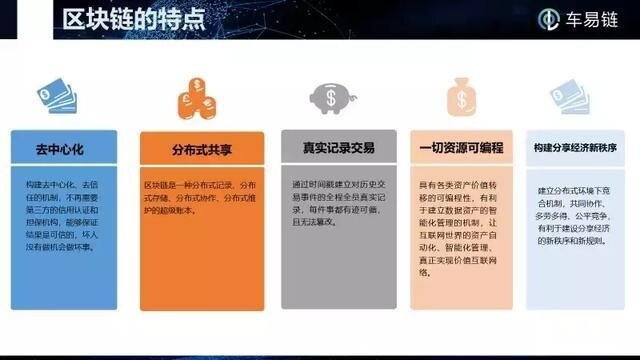 重塑价值流动，区块链技术在大望路地铁站的革新实践-第1张图片-牛市财经 