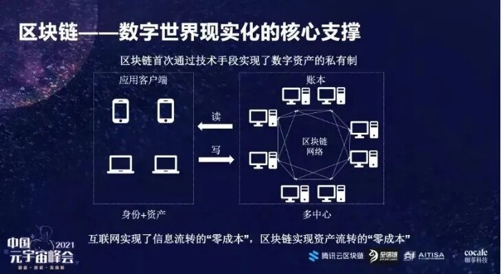 探索区块链技术的未来，以四月网论坛为窗口，洞察去中心化世界的革新力量-第1张图片-牛市财经 