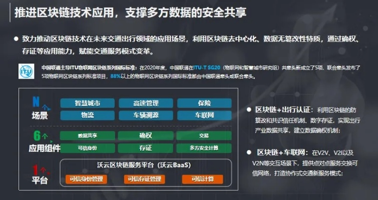 区块链技术引领未来，新华网深度解析与应用探索-第1张图片-牛市财经 