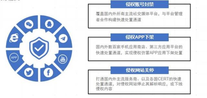 区块链技术赋能拼多多客服投诉中心，透明化、智能化的升级之路-第1张图片-牛市财经 