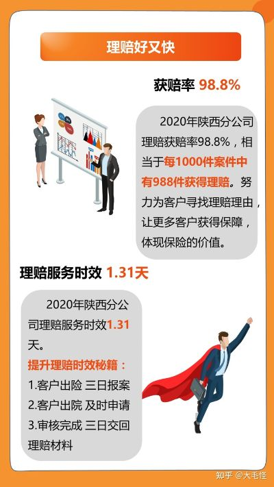 保险公司回应取钱要等到公元2084年？真相与误解-第1张图片-牛市财经 