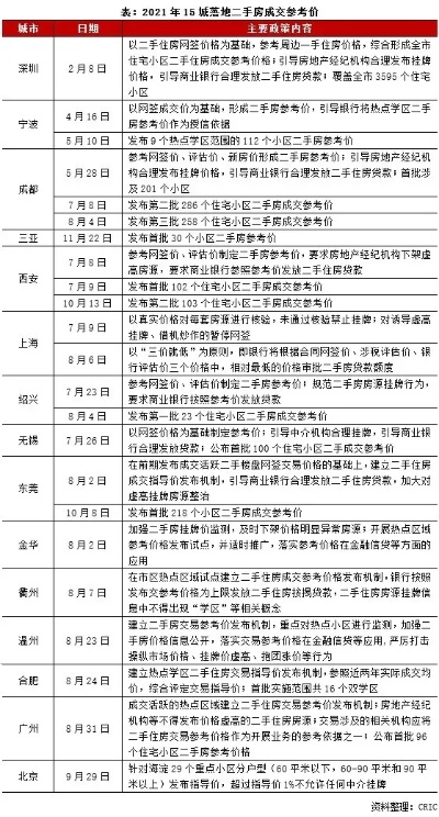 2021年7月新一轮限号政策解读，影响、应对与未来趋势-第1张图片-牛市财经 