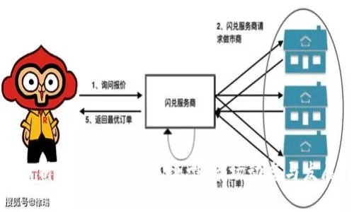 区块链动态博弈模型，加密货币市场的策略与预测-第1张图片-牛市财经 