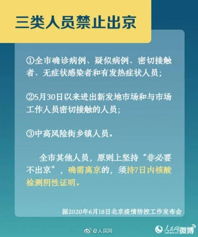 疫情外溢的警示，北京丰台关联案例分析与防控策略-第1张图片-牛市财经 