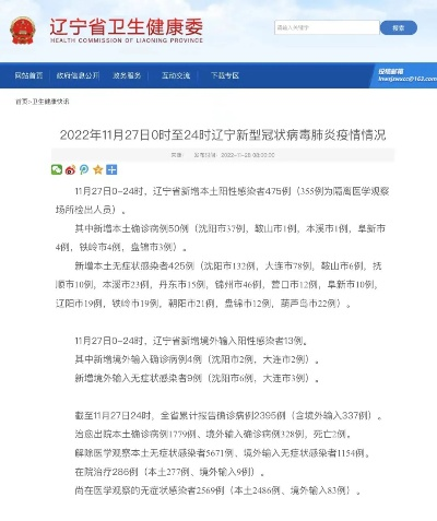 27日辽宁疫情速报，最新数据与防控措施解析-第1张图片-牛市财经 