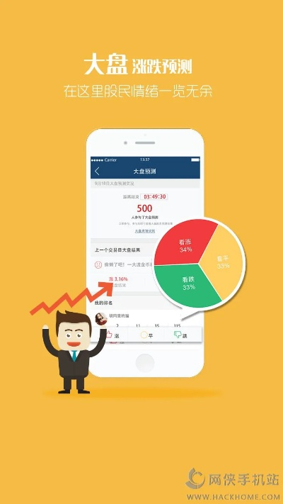 探索牛股网APP，您的智能投资助手-第1张图片-牛市财经 