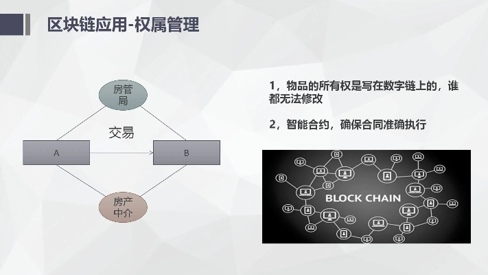 区块链知识大全，从基础到应用的全面解读-第1张图片-牛市财经 