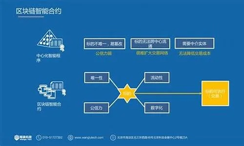 区块链平台搭建与运维，常见问题解答与实用指南-第1张图片-牛市财经 